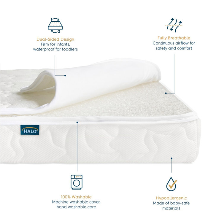 HALO Innovations Inc. No 2 Stage Waterproof Standard Crib Toddler